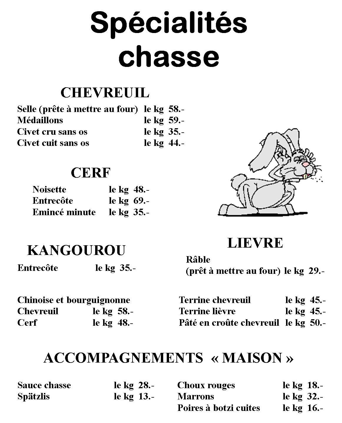 PAPAUX SA - News
